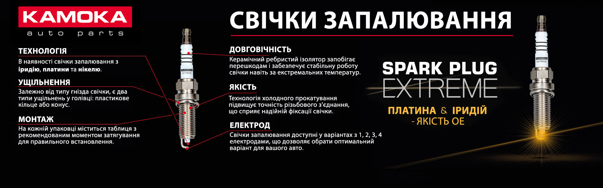 Cвічки запалювання KAMOKA!