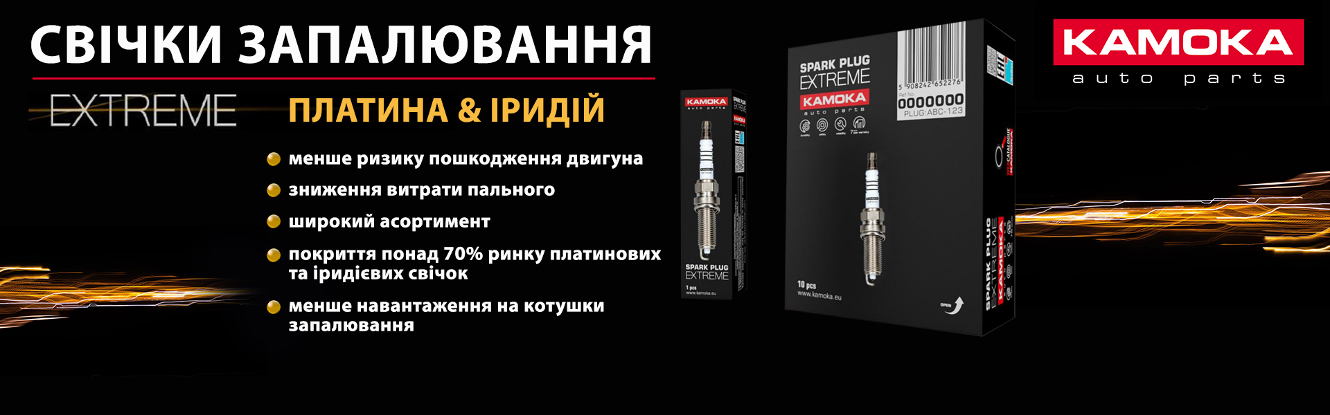 Свічки запалювання KAMOKA